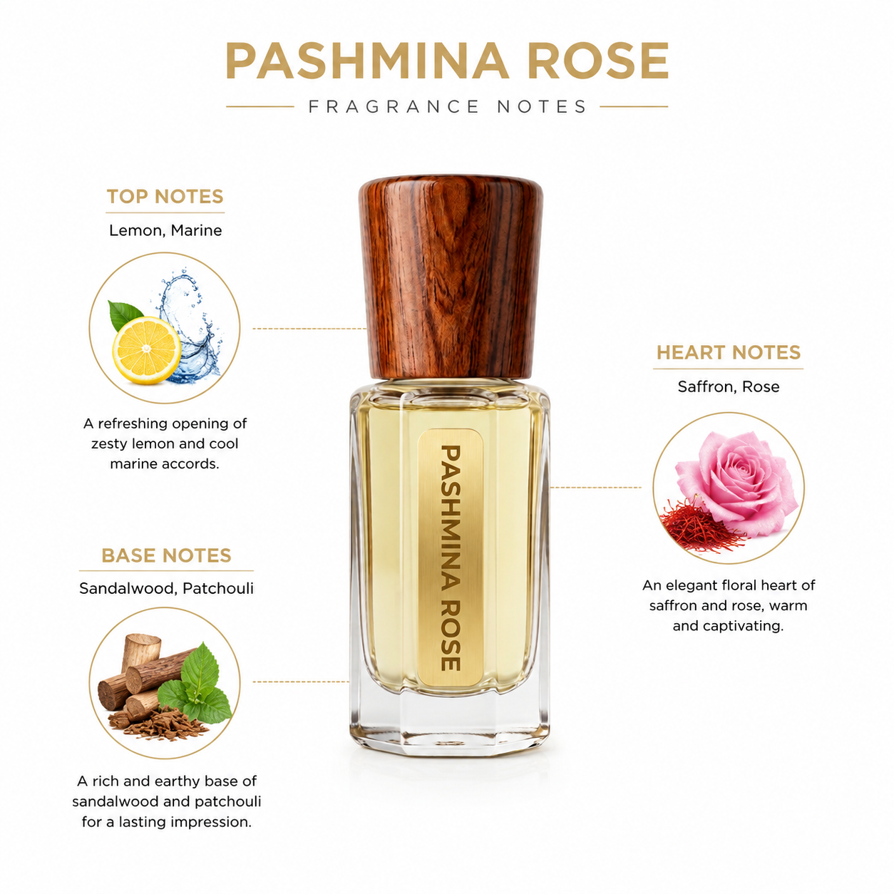 Pashmina Rose Attar