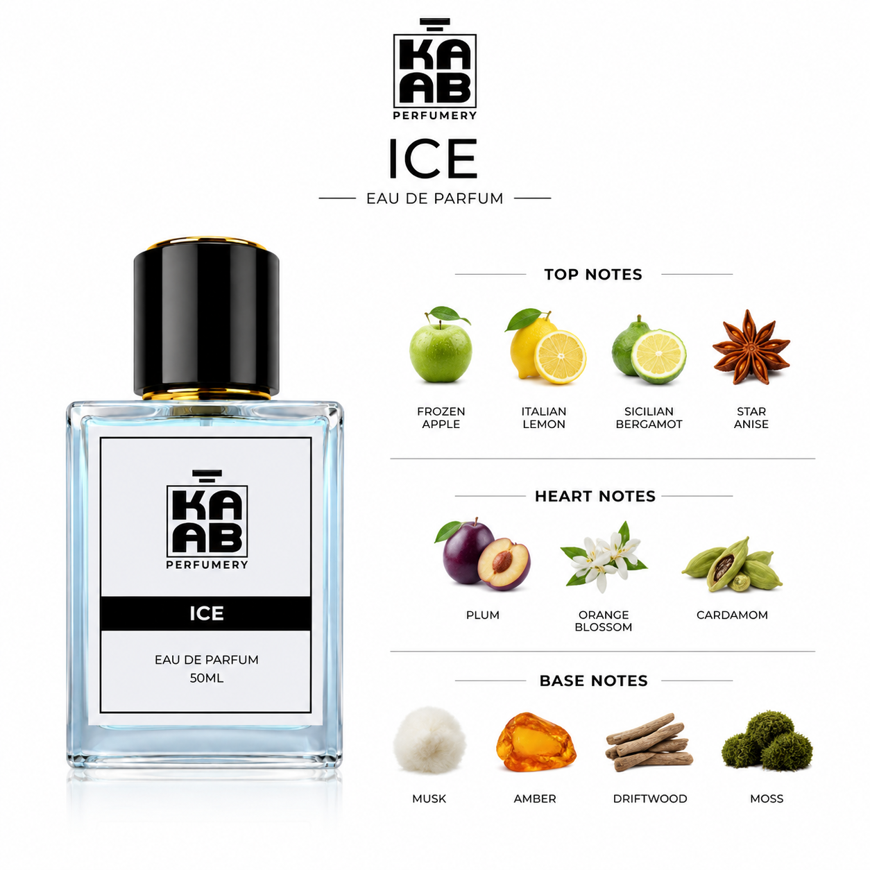 ICE inspired by Hawas Ice Eau De Parfum for Men | 50ml| KAAB PERFUMERY